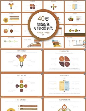 40页复古配色可视化图表集