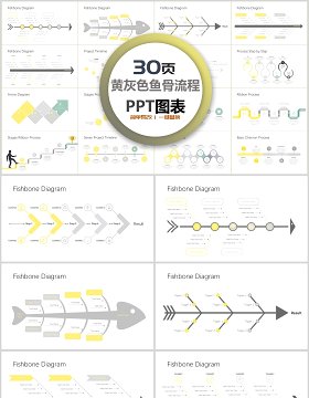 30页黄灰色鱼骨图流程ppt图表