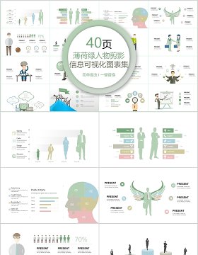 40页薄荷绿人物剪影信息可视化图表集