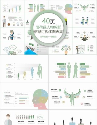 40页薄荷绿人物剪影信息可视化图表集