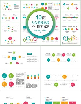 40页办公链接流程ppt图表合集