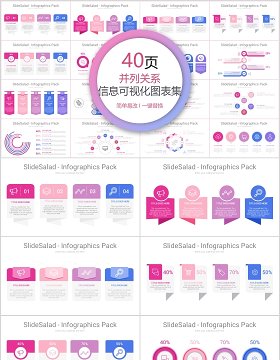 40页并列关系信息可视化图表集