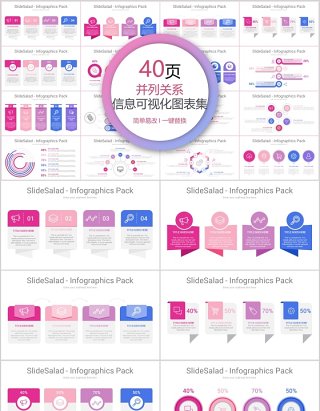 40页并列关系信息可视化图表集