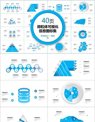 40页微粒体可视化信息图标集