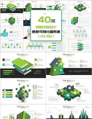 40页拼图流程层次信息可视化图表集