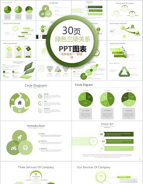 30页绿色三项关系ppt图表