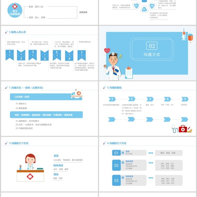 蓝色简洁医患沟通技巧医院PPT模板