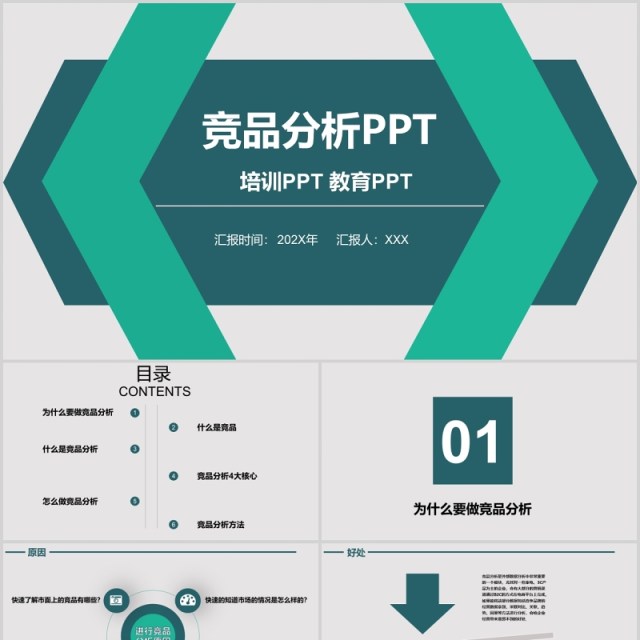 绿色竞品分析报告教育培训PPT模板