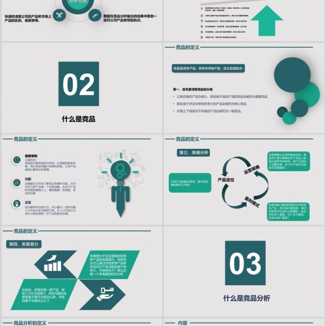 绿色竞品分析报告教育培训PPT模板