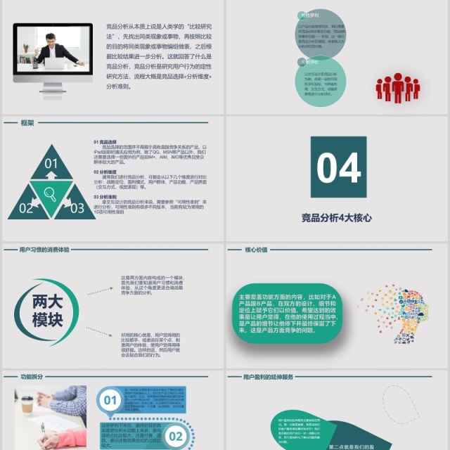 绿色竞品分析报告教育培训PPT模板