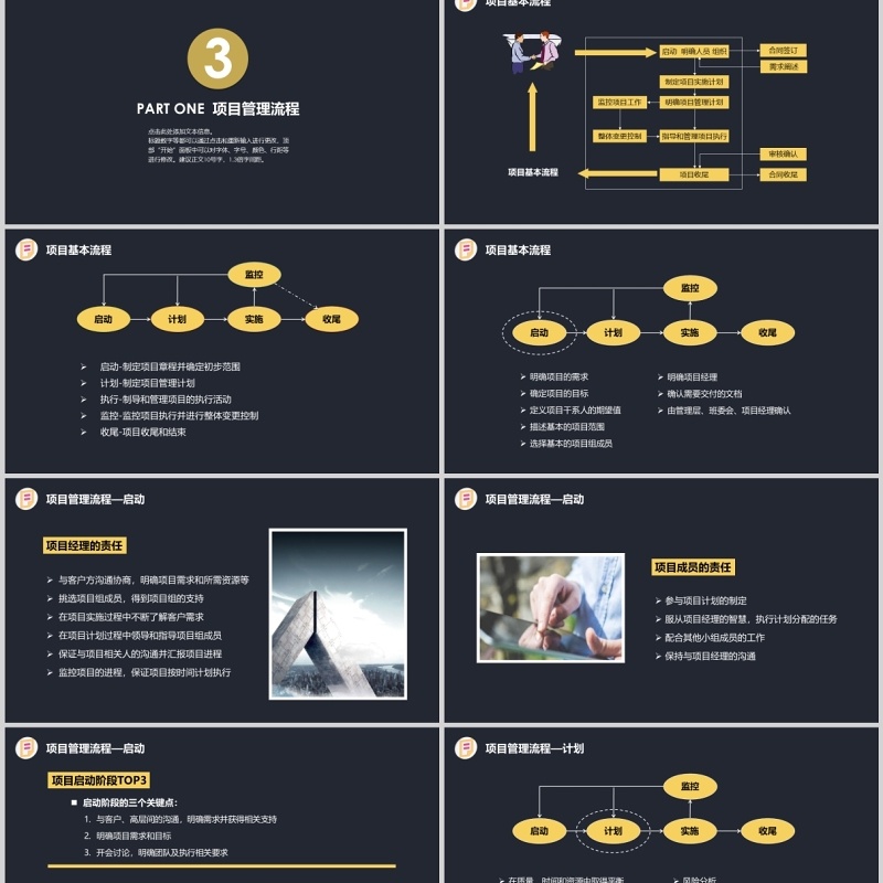 黑色项目管理流程PPT模板