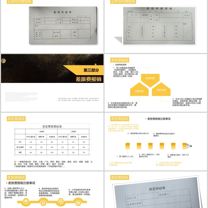 黑金色简约企业财务报销流程PPT模板