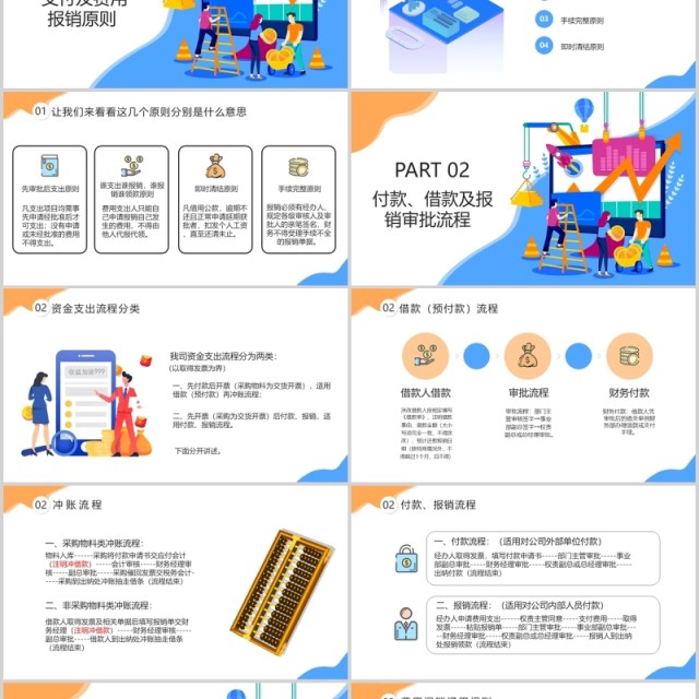 简约公司企业管理财务制度培训报销流程课件PPT模版 简约公司企业管理财务制度培训报销流程课件PPT模版