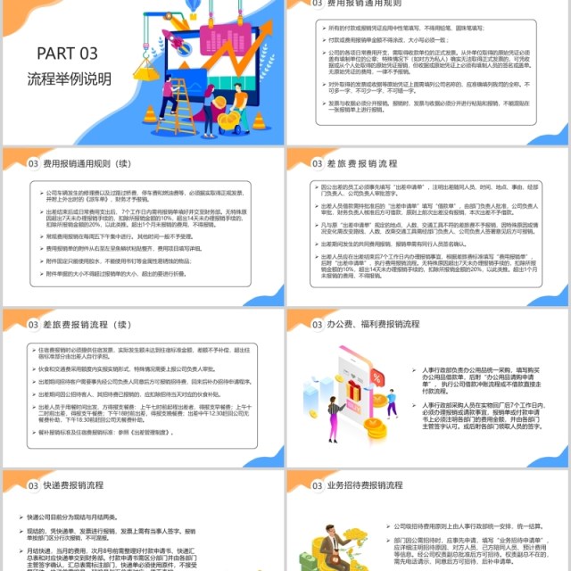 简约公司企业管理财务制度培训报销流程课件PPT模版