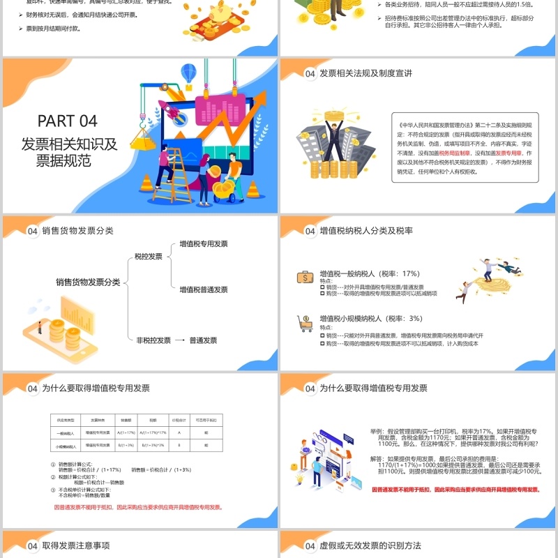 简约公司企业管理财务制度培训报销流程课件PPT模版