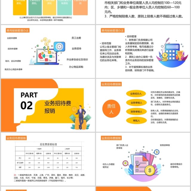 黄色简洁财务报销流程培训课件PPT模板