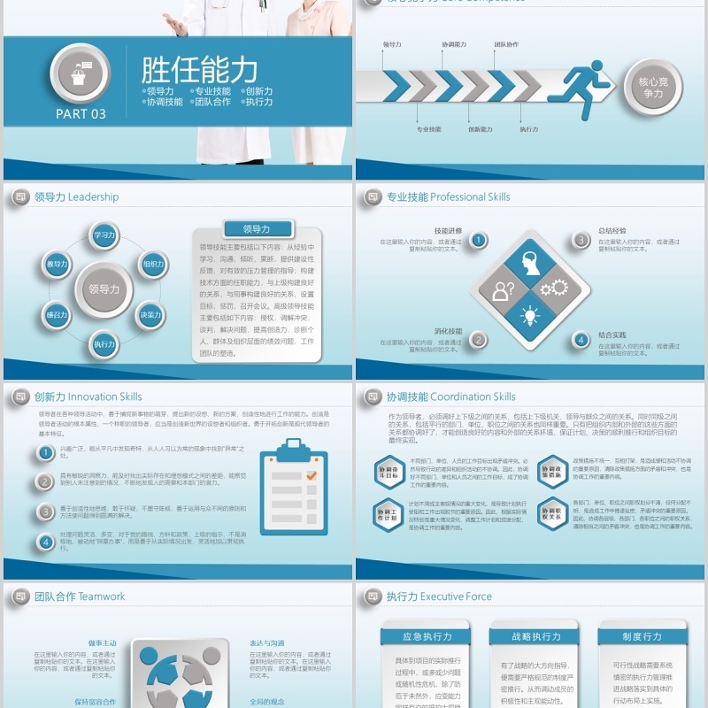 医生护士长岗位竞聘述职报告PPT模板 医生护士长岗位竞聘述职报告PPT模板
