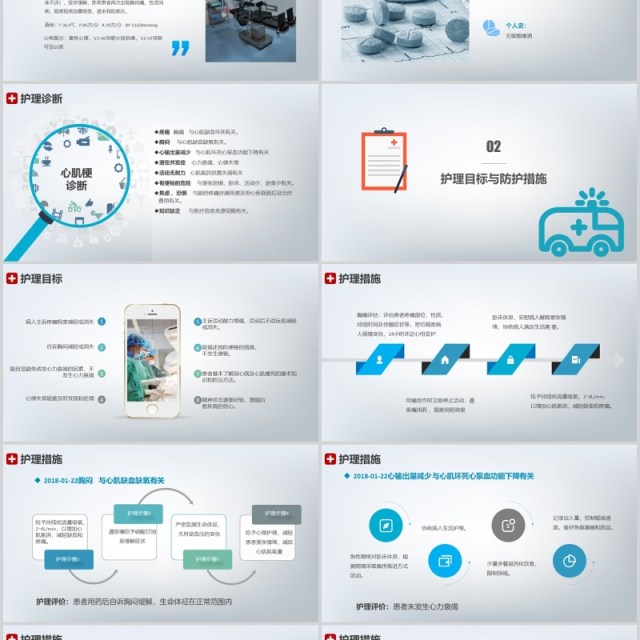 医院急性心梗护理查房案例分析讲座PPT模板
