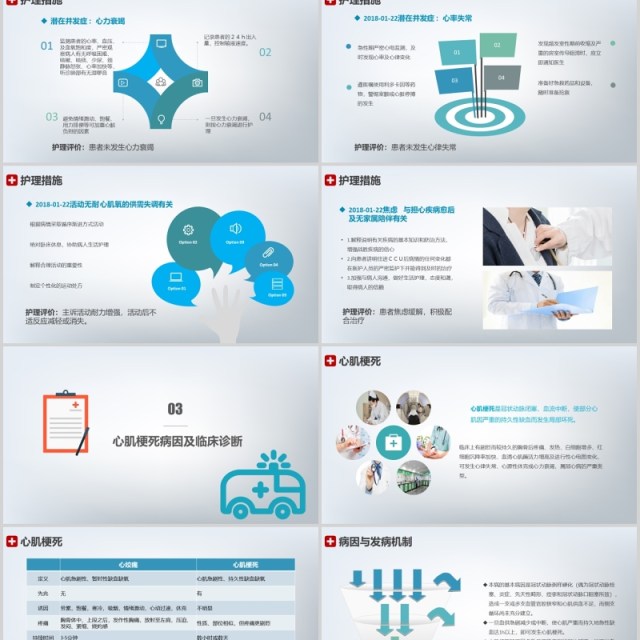 医院急性心梗护理查房案例分析讲座PPT模板
