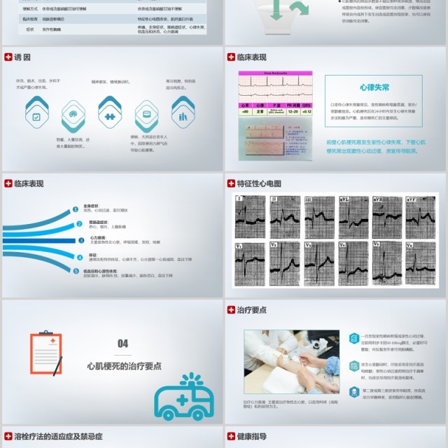 医院急性心梗护理查房案例分析讲座PPT模板