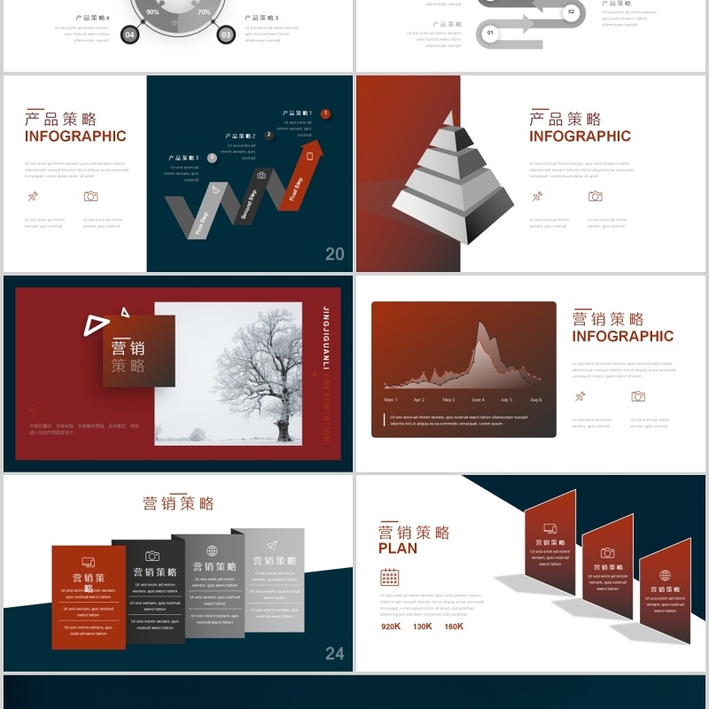 潮流新风尚高端营销策划书PPT模板