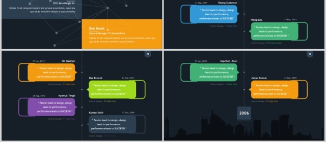 实用商务图表数据分析PPT信息可视化素材Owsom Powerpoint Template 实用商务图表数据分析PPT信息可视化素材Owsom Powerpoint Template