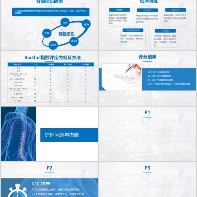 蓝色扁平风脊髓损伤的护理查房简约大气图文结合PPT模板