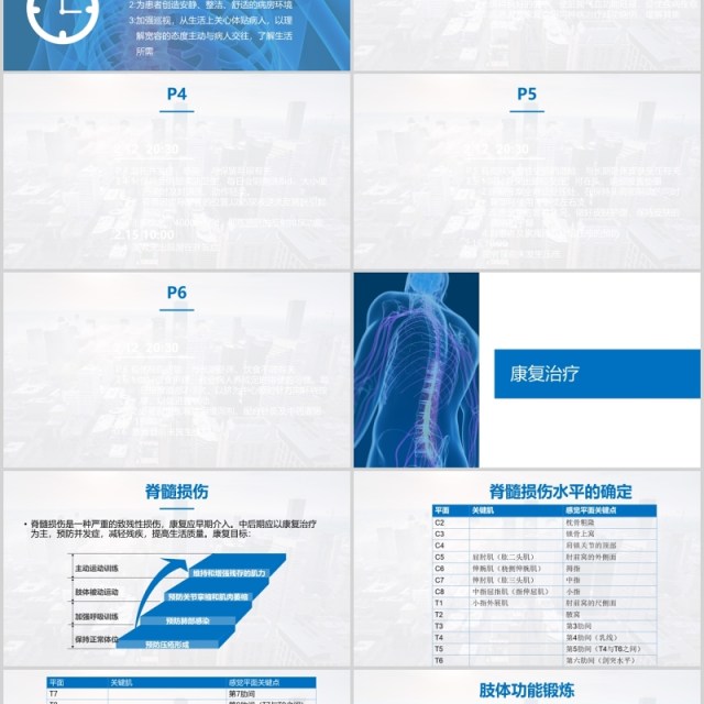 蓝色扁平风脊髓损伤的护理查房简约大气图文结合PPT模板