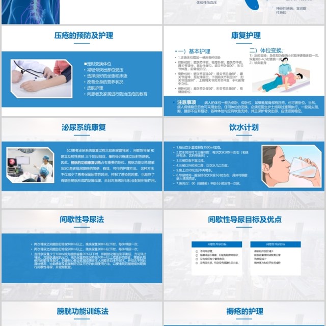 蓝色扁平风脊髓损伤的护理查房简约大气图文结合PPT模板