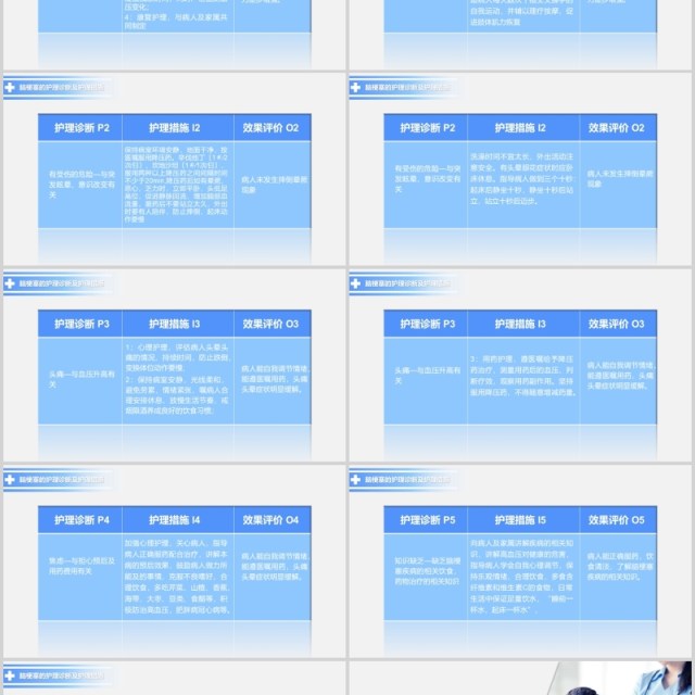 脑梗塞护理查房课件培训通用动态PPT模板