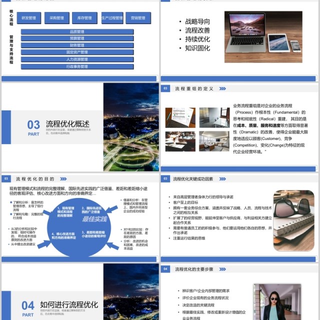 大气企业流程管理培训PPT模板