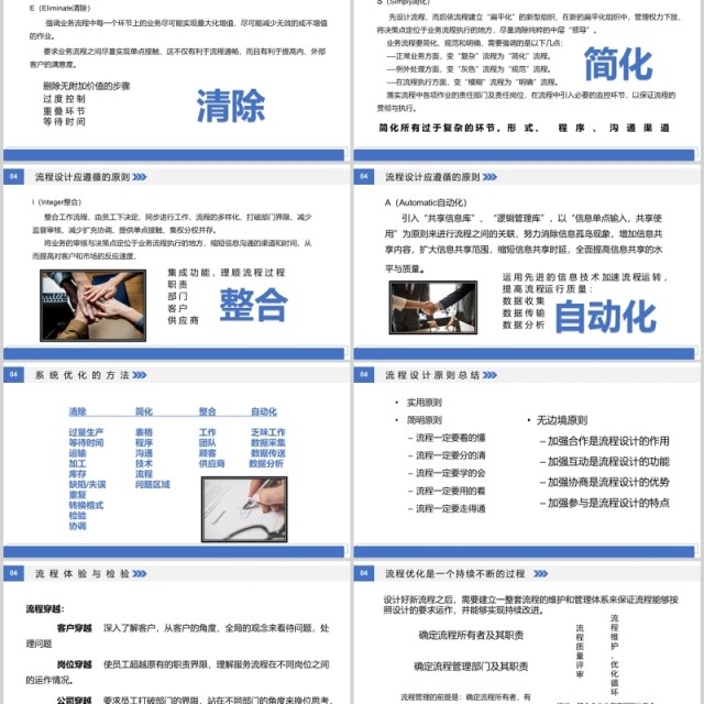 大气企业流程管理培训PPT模板