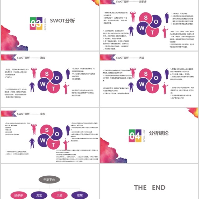 彩色创意电商平台竞品分析报告PPT模板 彩色创意电商平台竞品分析报告PPT模板