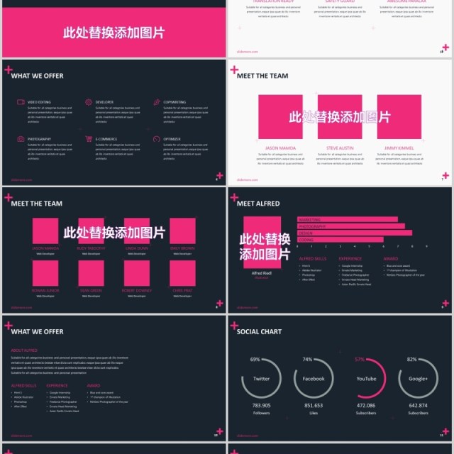 商务数据分析世界地图PPT信息图表素材图文排版PLUS - Powerpoint Presentation Template