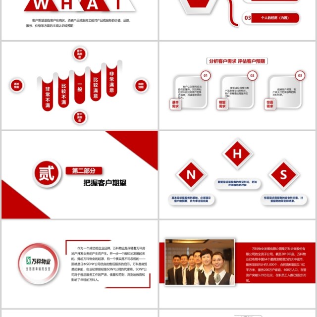红色微粒体商务客户关系管理培训PPT模板