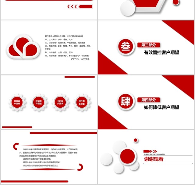 红色微粒体商务客户关系管理培训PPT模板 红色微粒体商务客户关系管理培训PPT模板