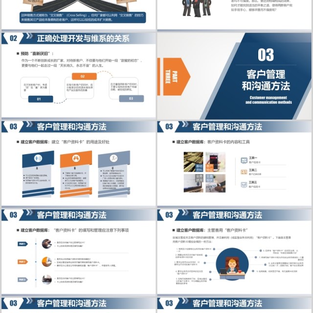 简约大气客户管理技巧企业培训营销培训PPT课件模板