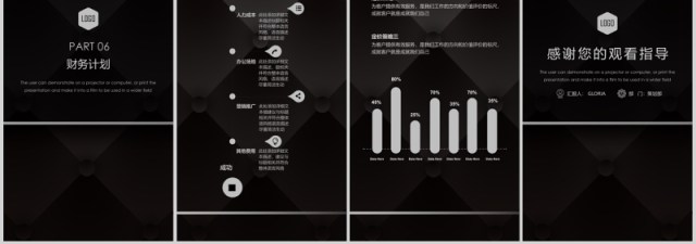 高端黑白商务计划书手机竖版PPT模板