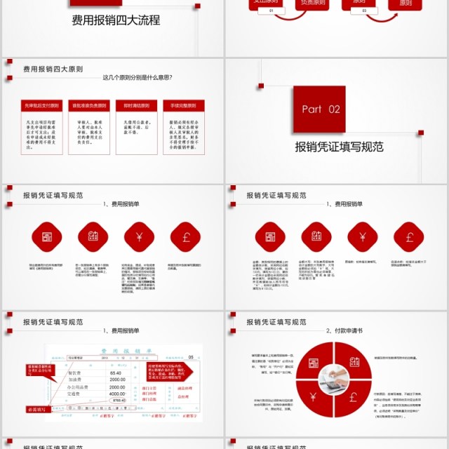 红色简约公司财务报销流程培训课件PPT模板