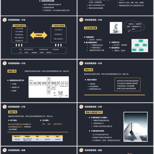 深色企业项目管理流程培训PPT模板