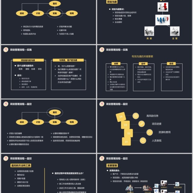 深色企业项目管理流程培训PPT模板