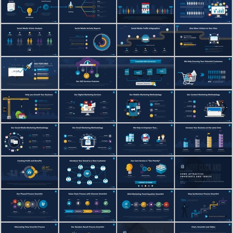 超实用多功能时间轴数据分析信息图表PPT商务模板Arwenn Multipurpose PowerPoint Template