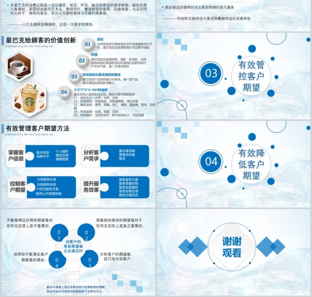 简约微粒体蓝色客户关系管理图文培训课件ppt模板