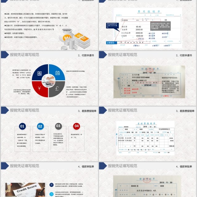大气公司财务报销流程培训课件PPT模板