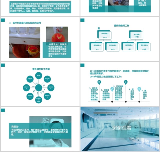 医院专用护士长述职报告PPT模板