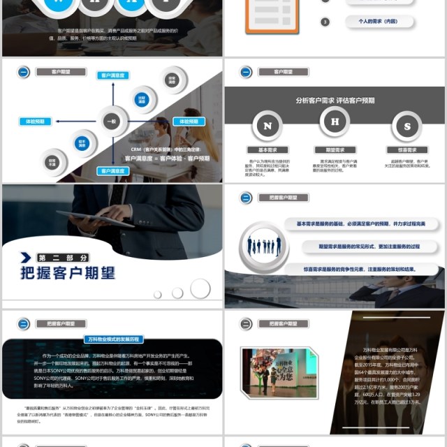 微粒体商务客户关系管理培训PPT模板