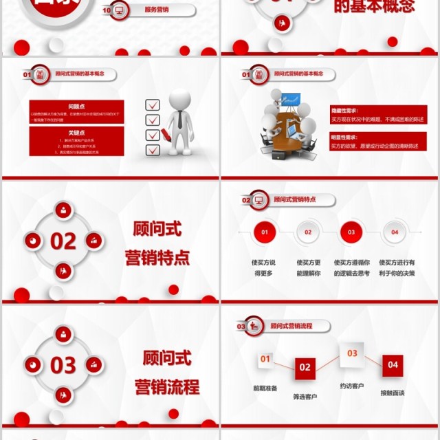 红色销售精英培训顾问式营销PPT模板 红色销售精英培训顾问式营销PPT模板