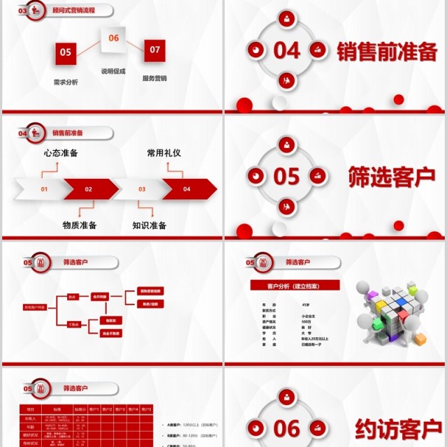 红色销售精英培训顾问式营销PPT模板