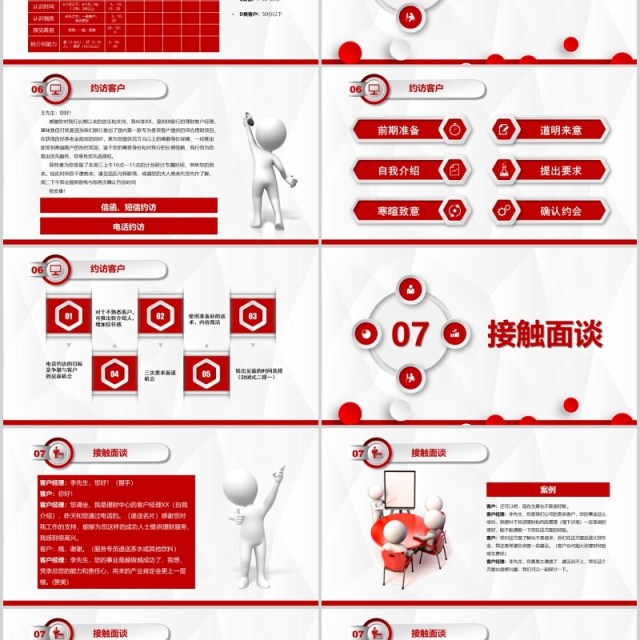 红色销售精英培训顾问式营销PPT模板 红色销售精英培训顾问式营销PPT模板