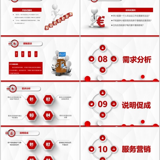 红色销售精英培训顾问式营销PPT模板 红色销售精英培训顾问式营销PPT模板
